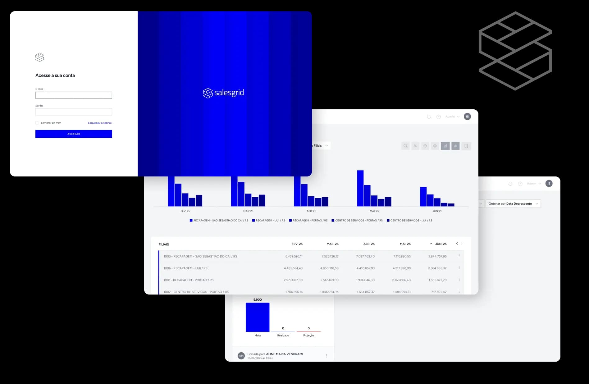 Salesgrid mockup